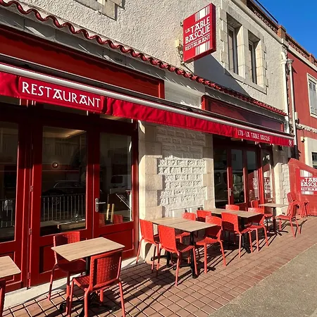 Hotel-restaurant Ltb La Table Basque Апарт-готель